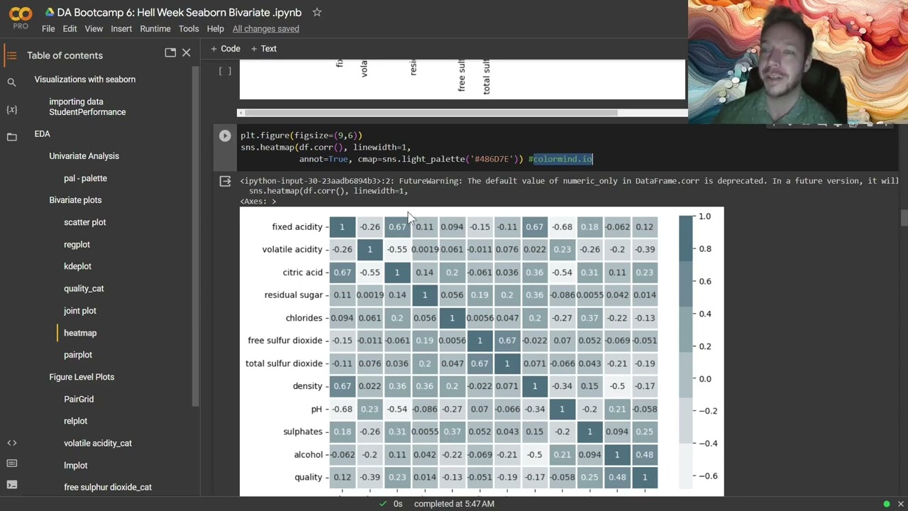 Python Data Analysis Bootcamp class 6 - 11 Seaborn Python Code Walkthrough  Bivariate Analysis
