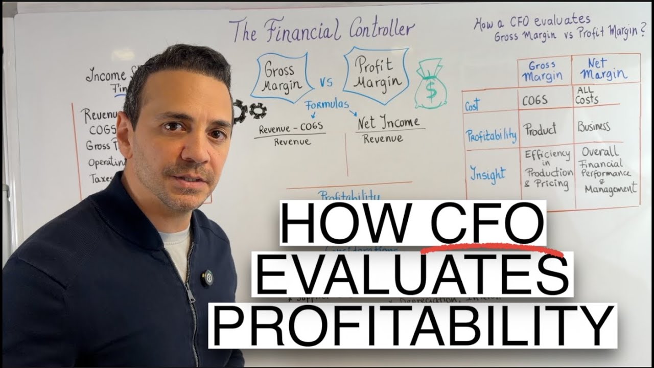How a CFO Evaluates Profitability using Metrics