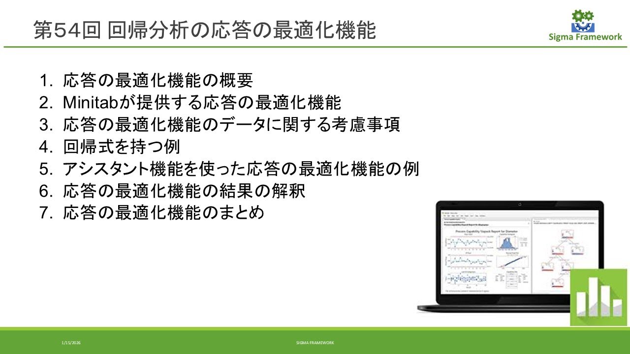 054 回帰分析の応答の最適化機能
