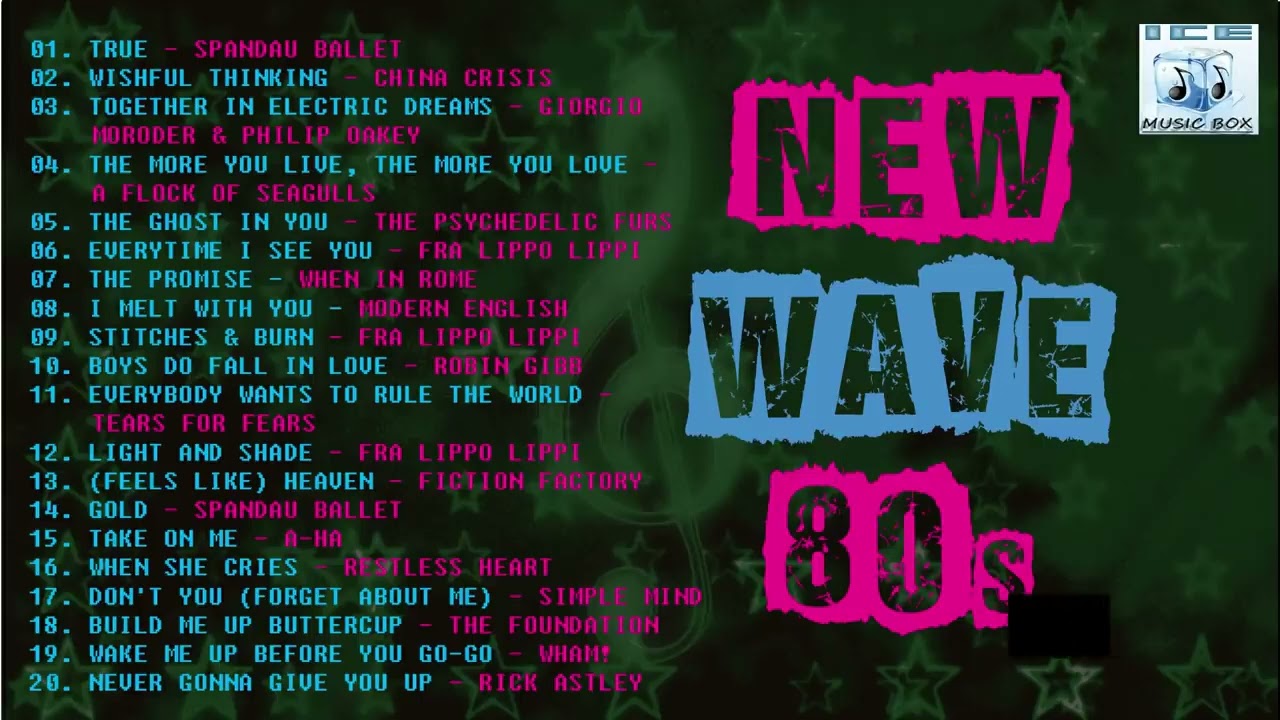 80's NEW WAVE || SYNTH-POP ~ Spandau Ballet, China Crisis, Modern English, Tears for Fears, Queen