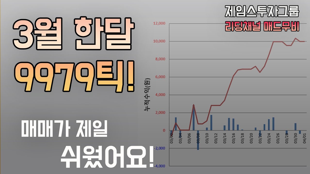 매수매도 따라만하도 나스닥 한달에 9979틱 6000만원 수익 매드무비