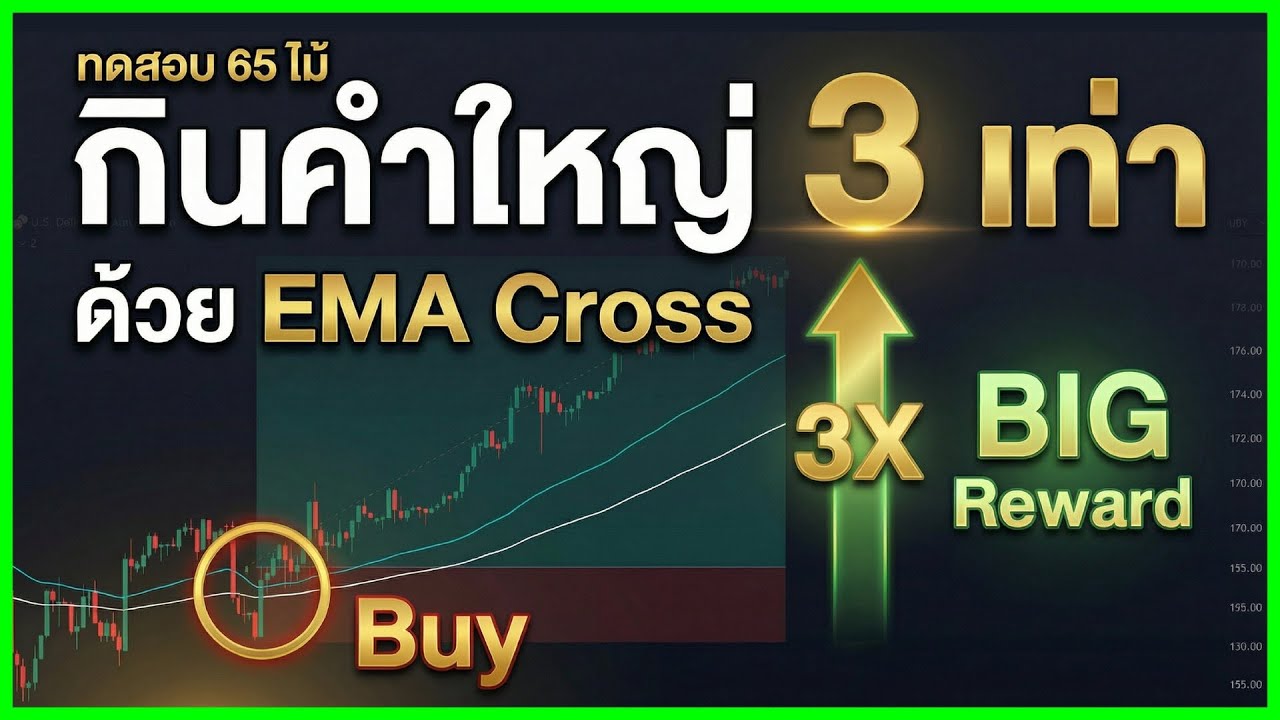 🔴 Стратегия Форекс, которую все упускают из виду!! Пересечение EMA с высоким коэффициентом RRR в ...