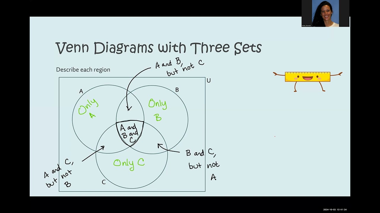 Venn Diagrams - Unions and Intersections with Three Sets