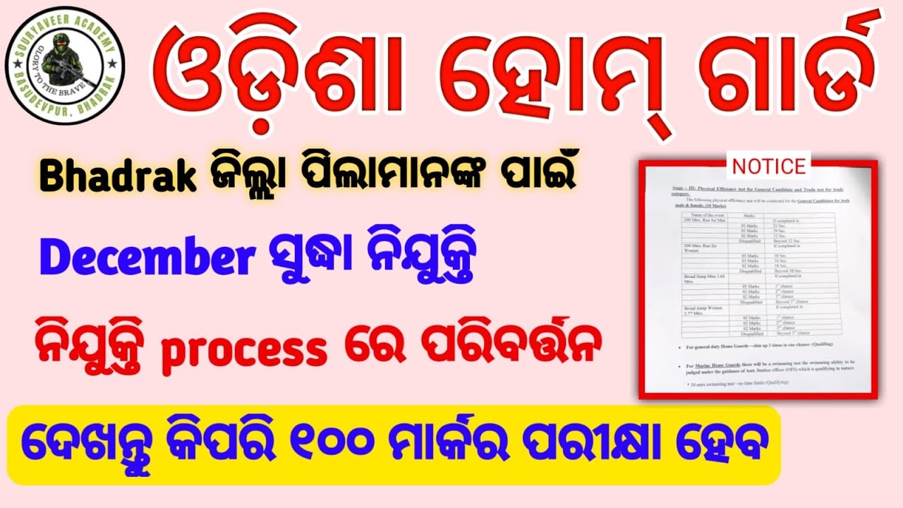 Bhadrak Home Guard update 2025 | କେଉଁ ଥାନା ରେ କେତେ post ଅଛି ଓ Selection process ସମ୍ପୂର୍ଣ୍ଣ ଓଡ଼ିଆ ରେ