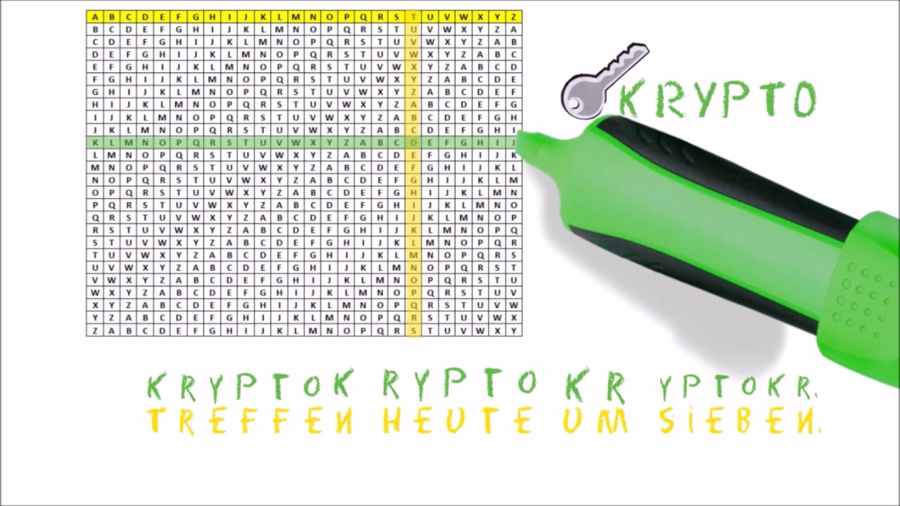 Krypto im Advent - Vigenere-Verschl&uuml;sselung