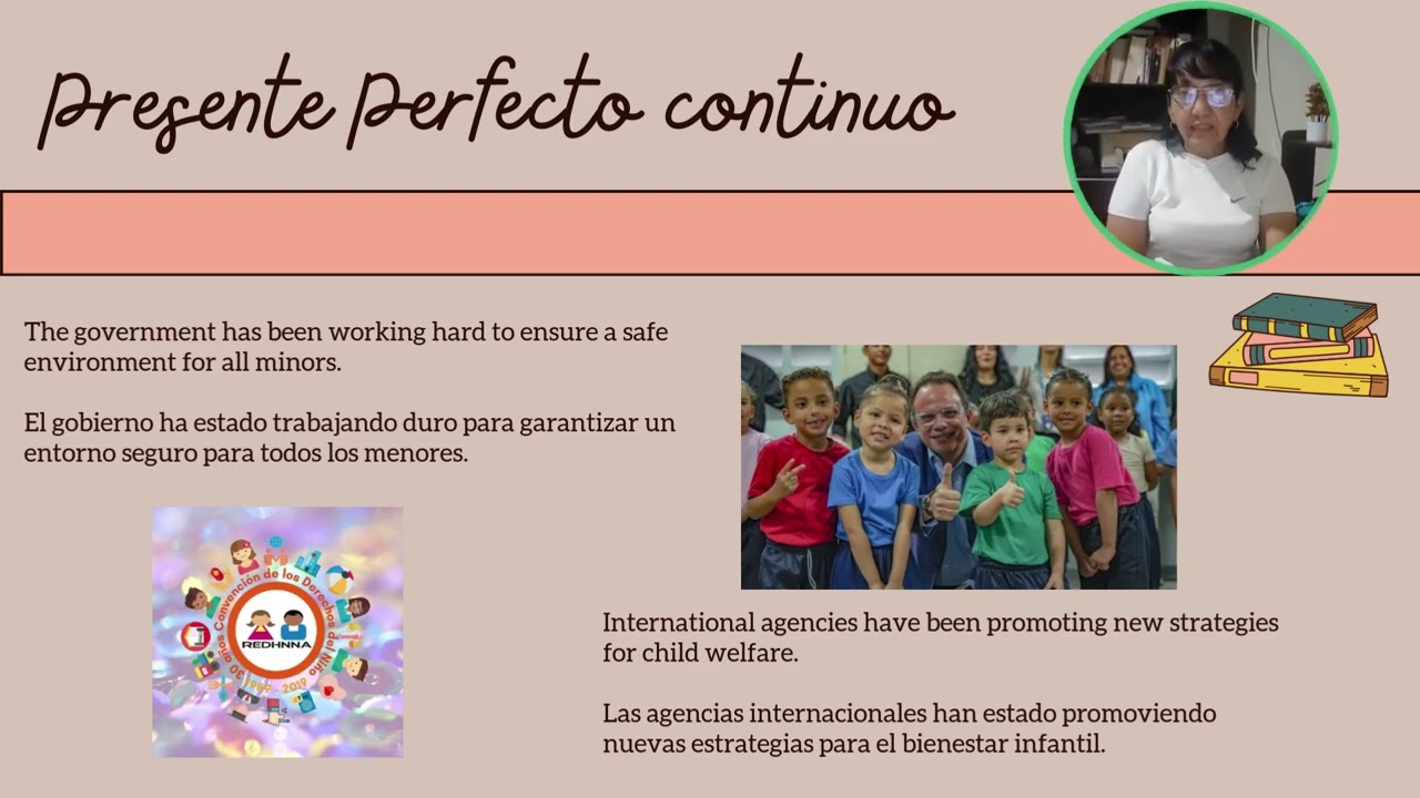 Presente Perfecto, Pasado Perfecto, Futuro Continuo