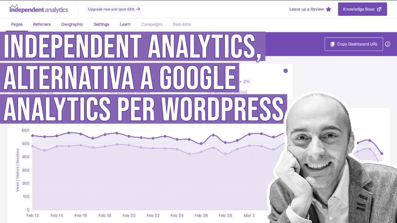 Independent Analytics: un&rsquo;alternativa a Google Analytics su WordPress: