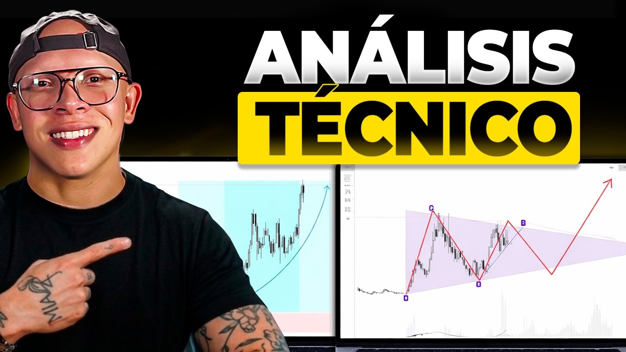 El &Uacute;NICO video que Necesitas para Dominar el An&aacute;lisis T&eacute;cnico