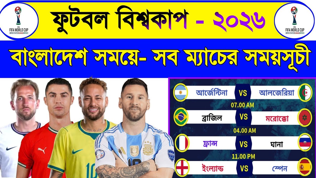 Fifa World Cup 2026 Schedule | Football World Cup Schedule 2026 All Match | Fifa Fixture 2026 | Sm1 