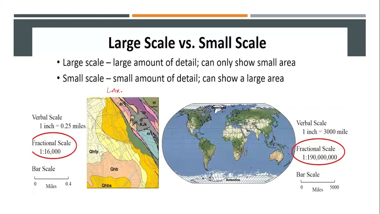 Air Navigation - General Navigation - Scale