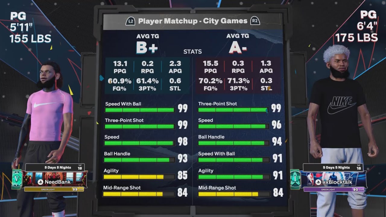 NBA2k26 - NeedBank, JalynTryHards, Solo vs xBlockTalk, xDeqap, DrayWyd