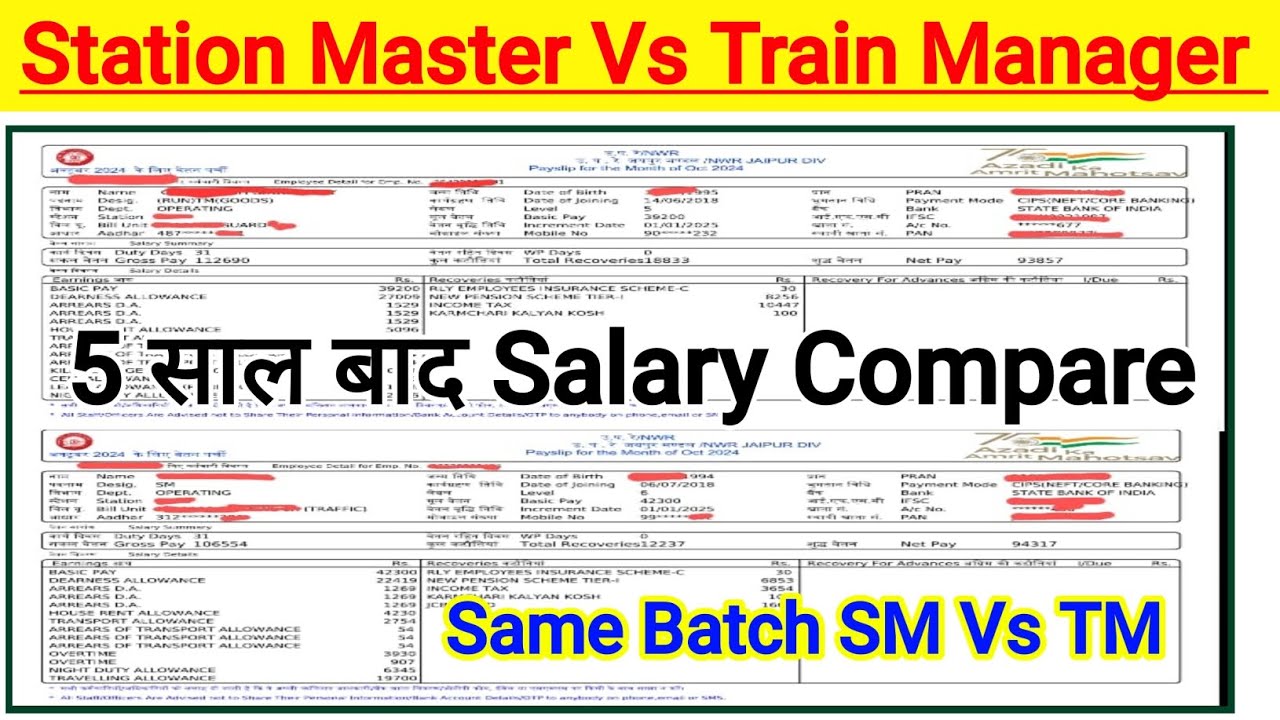 Station Master Vs Train Manager Salary Latest Slip। Same Batch