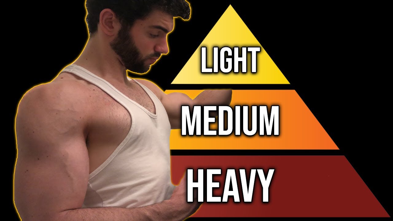 How to Make Your Own PowerBuilding Split (Full Guide)