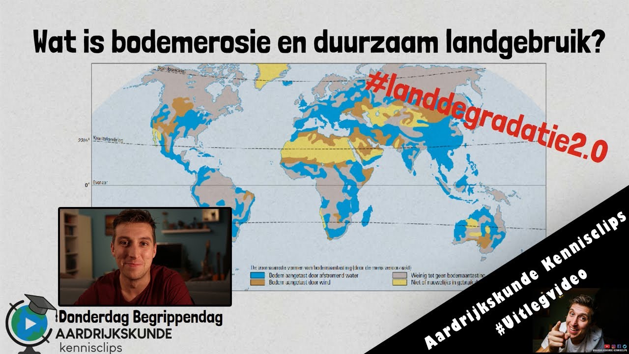 Wat is (bodem)erosie & duurzaam landgebruik? #donderdagbegrippendag