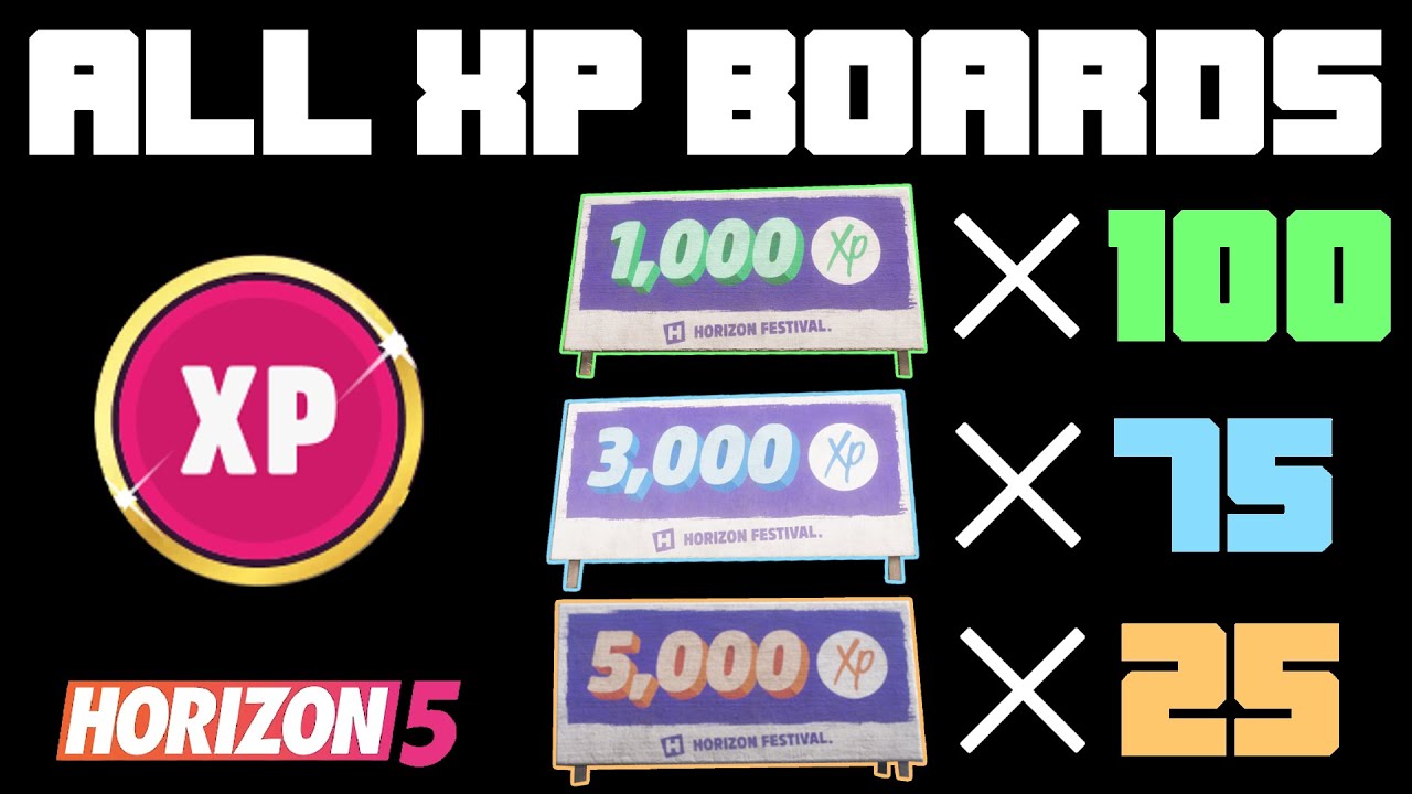 Forza Horizon 5 - All XP Boards with Locations on the Map
