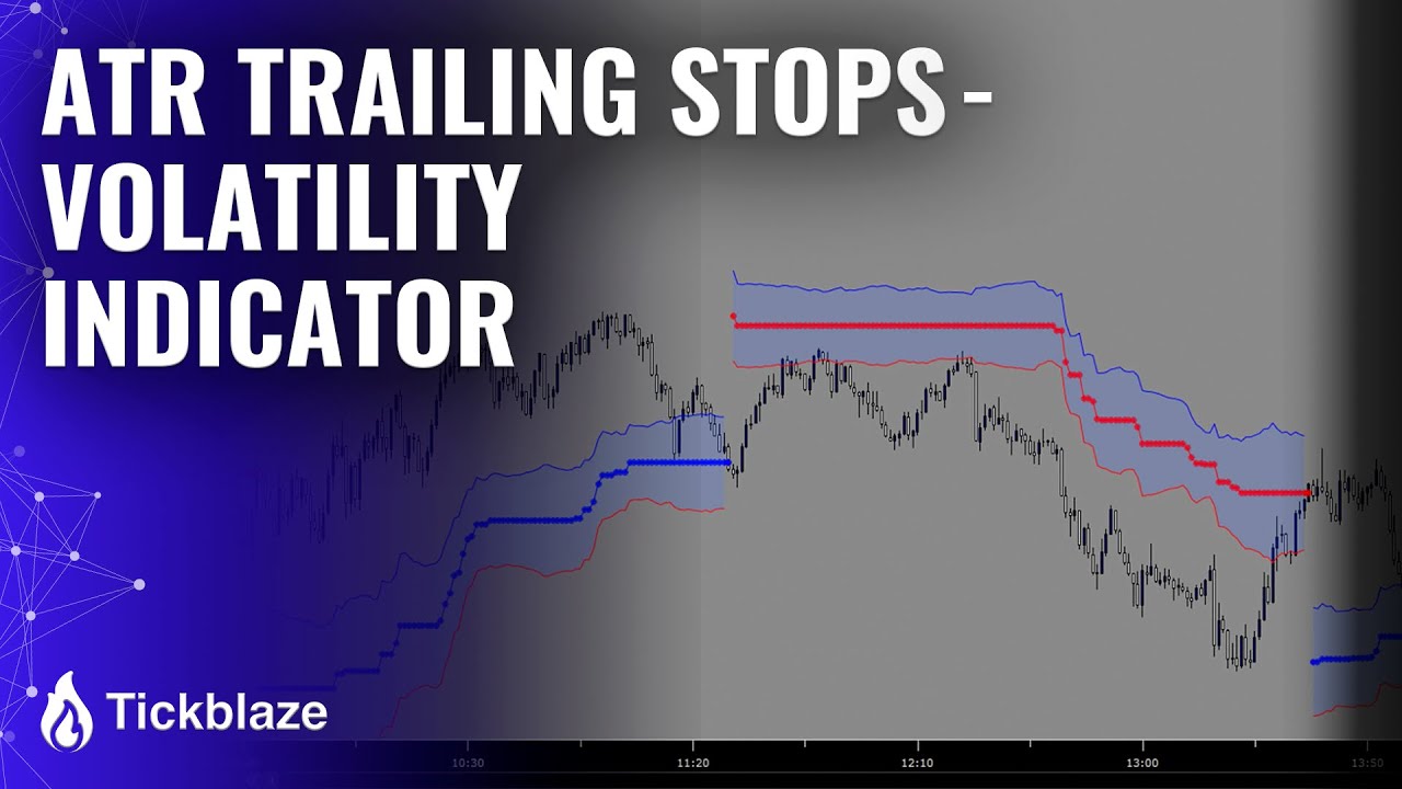ATR Trailing Stops - Volatility Indicator