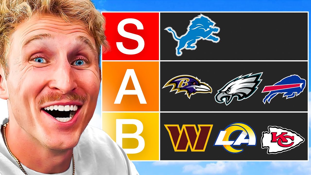 MMG’s 2025 NFL Tier List!