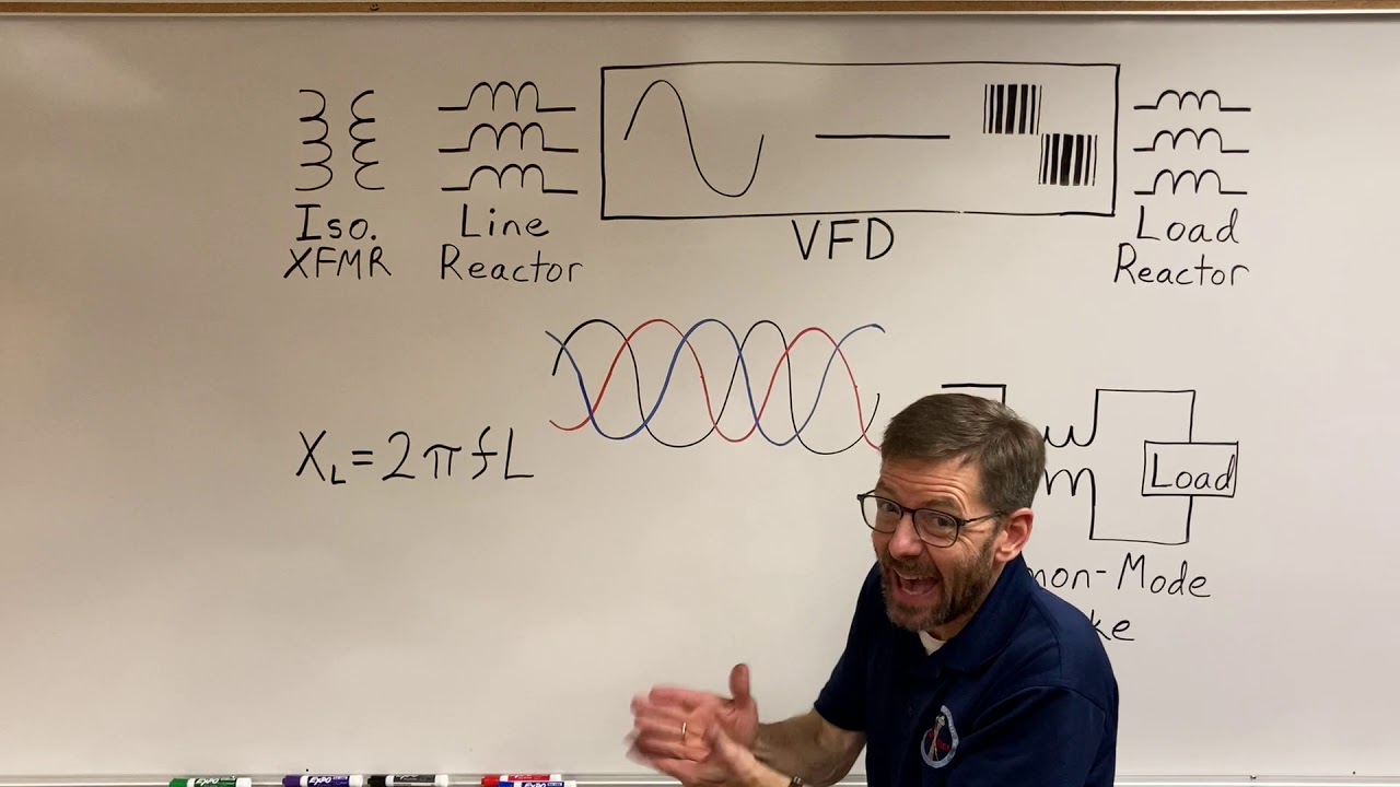 Reactors and Isolation Transformers