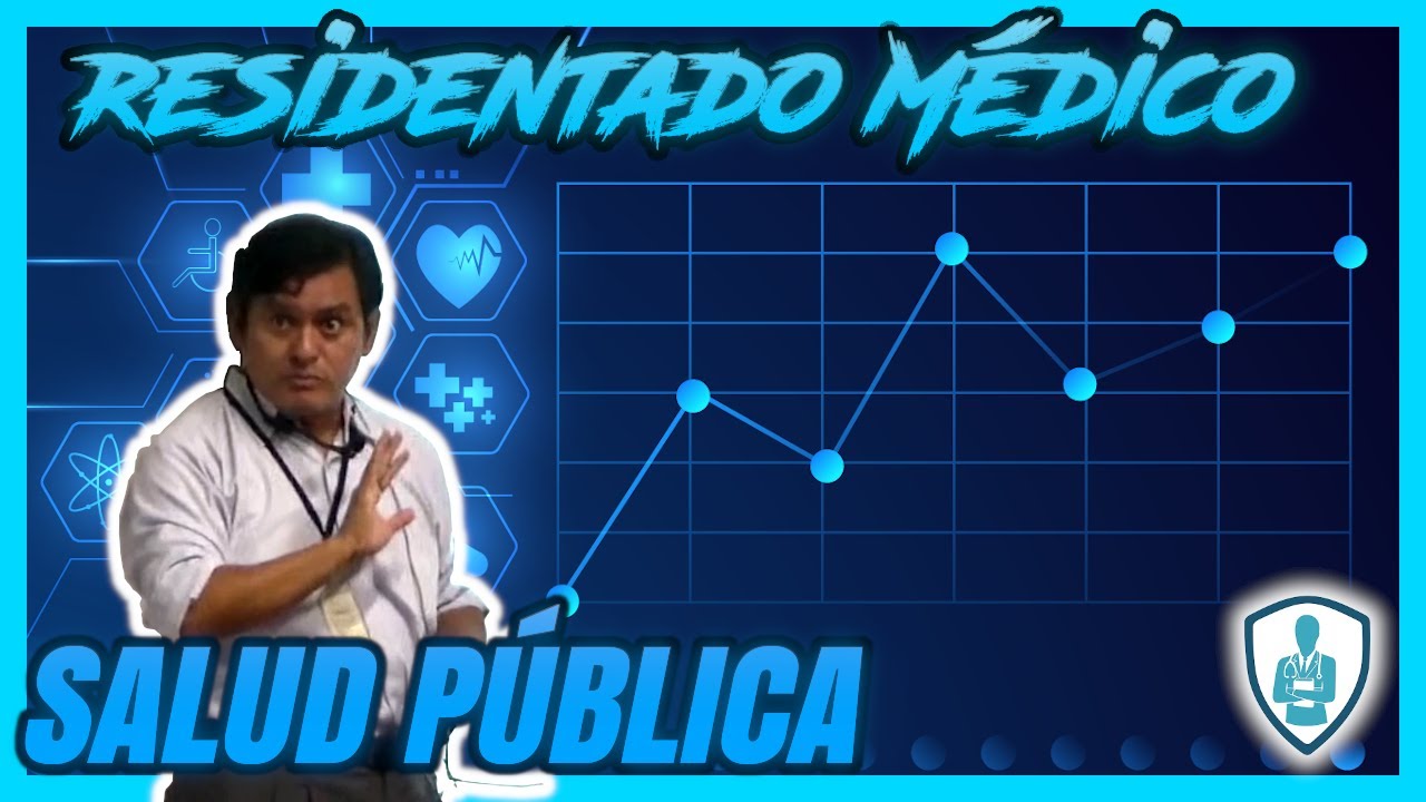Residentado Médico 2021 - Salud Pública