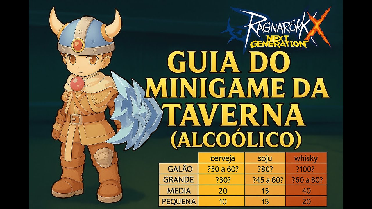 Guia do Minigame da Taverna (alco&oacute;lico) - Dicas de Ragnarok X Next Generations
