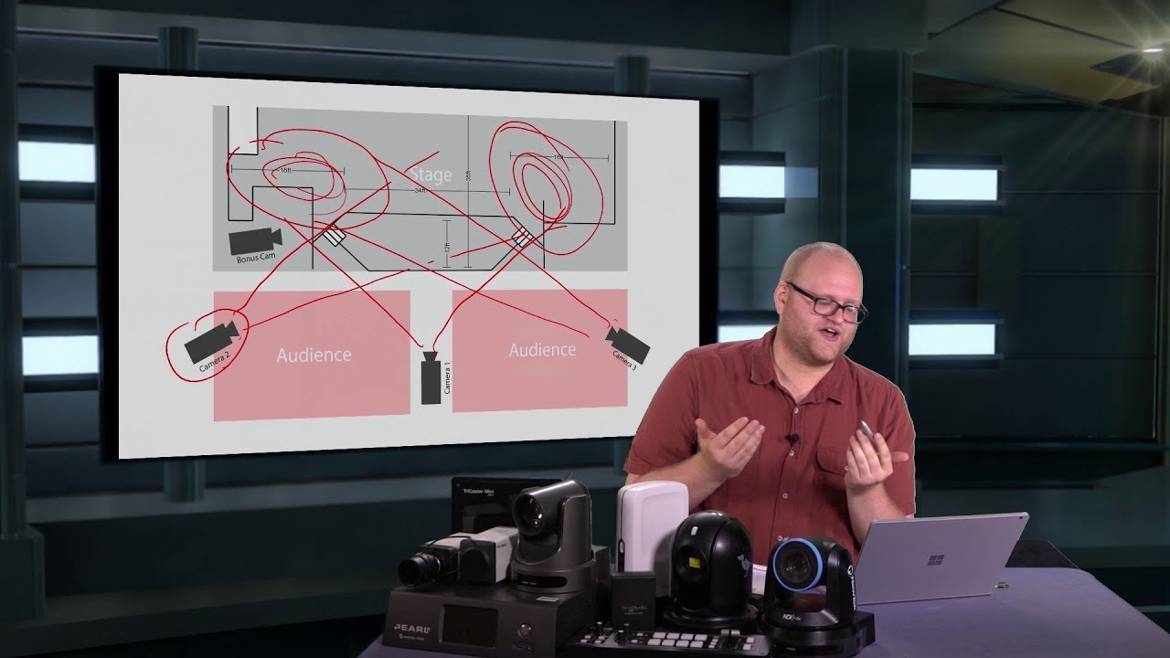 3 CAMERA STREAMING - THEATRE PRODUCTIONS | Videoguys Tutorials
