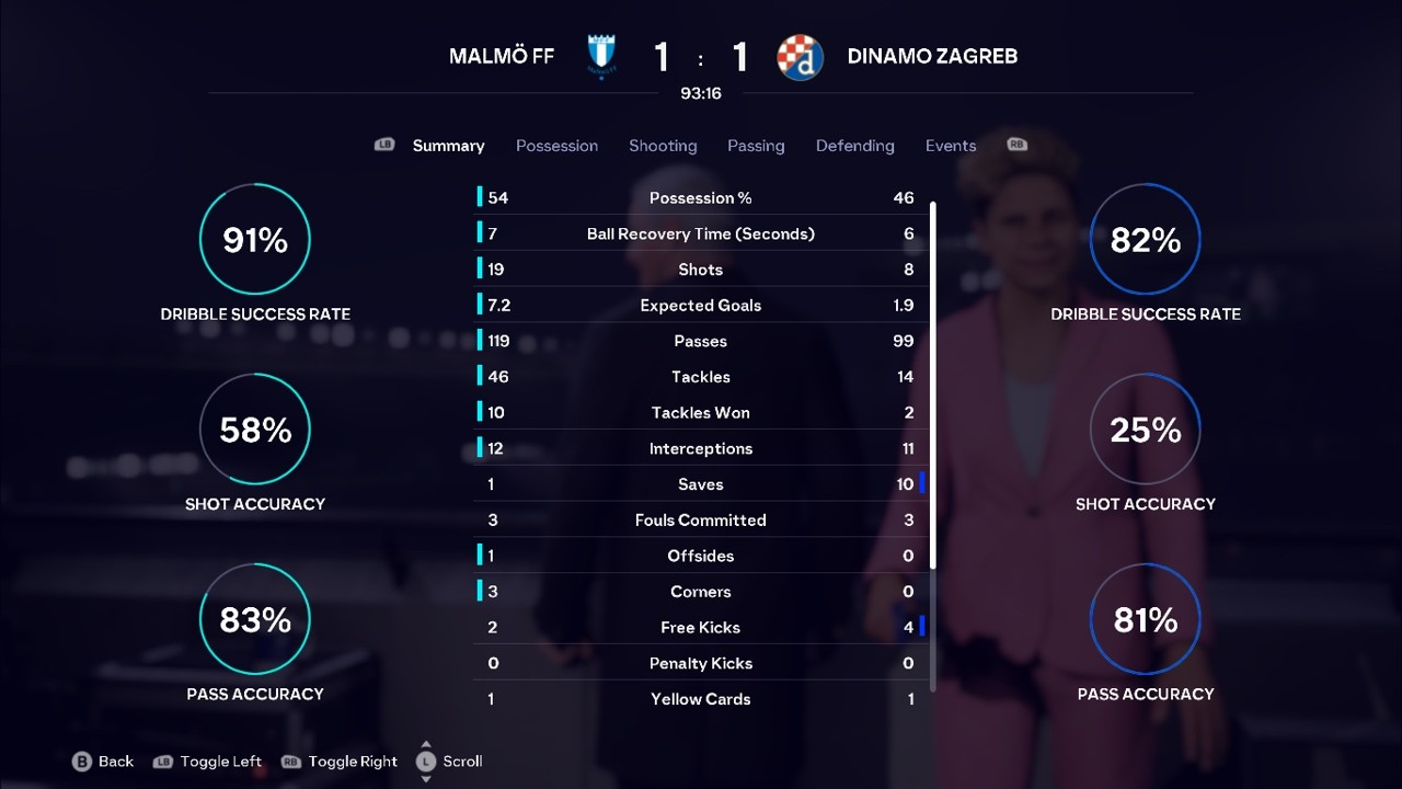 MALMO FF 1-1 GNK DINAMO ZAGREB FIFA26UEFAEUROPALEAGUESIMMATCH MATCHDAY 51 LEAGUE PHASE