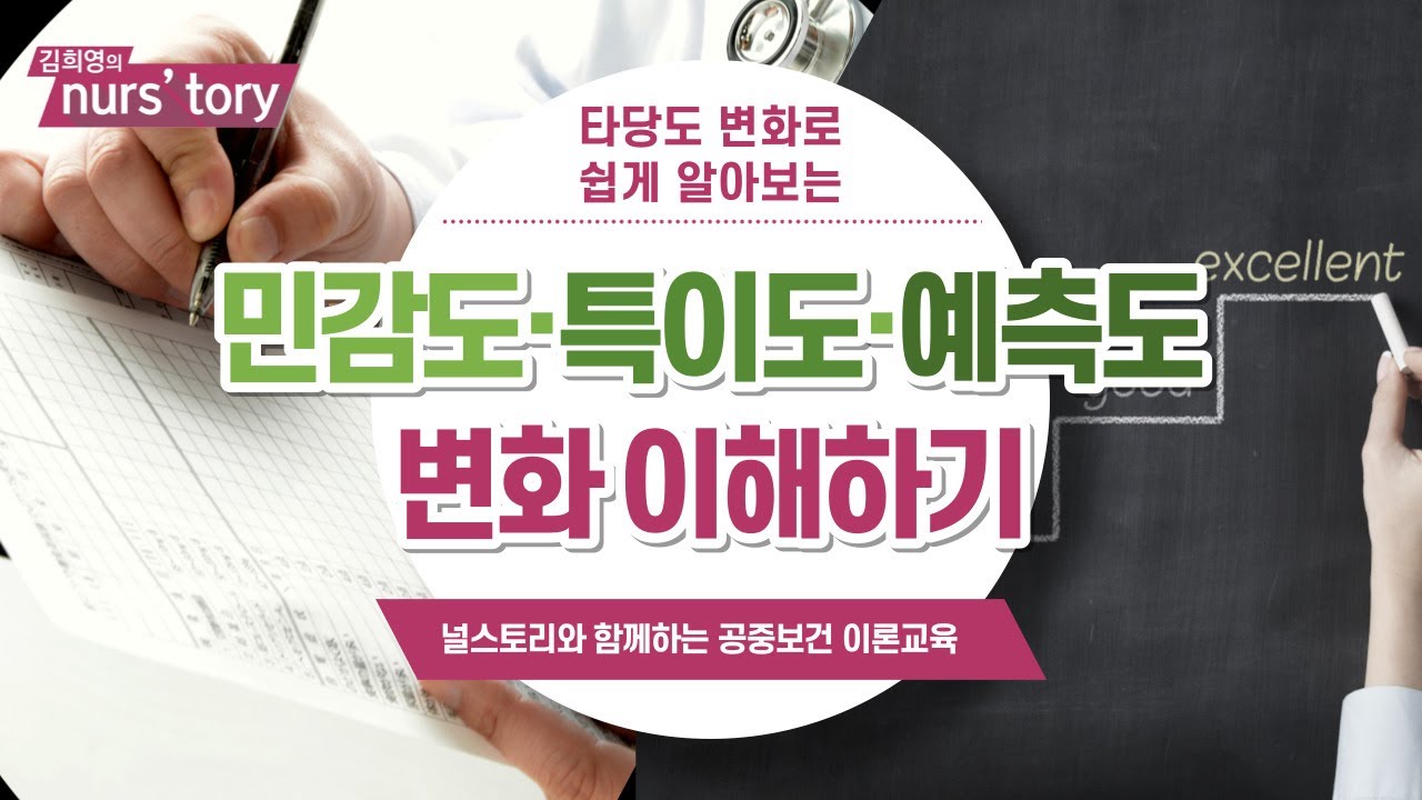 민감도, 특이도, 예측도의 변화 | 진단기준과 유병률에 따라 달라지는 타당도