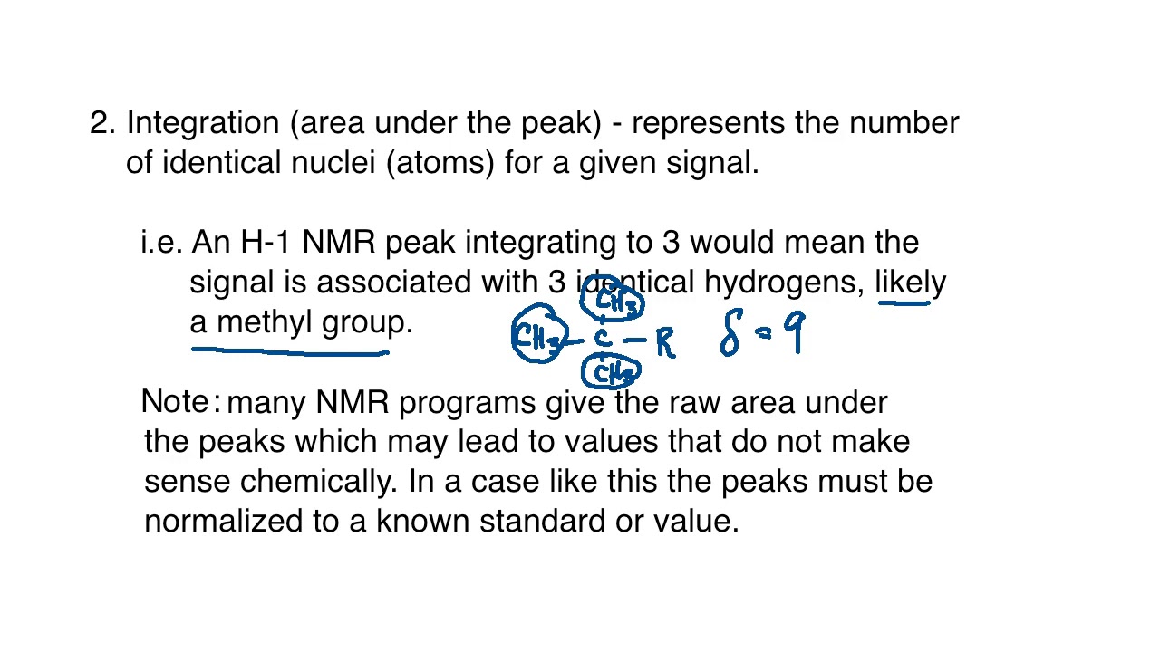 Solving Structures with MS, IR and NMR Lecture Course: Lesson 6 - NMR Basics