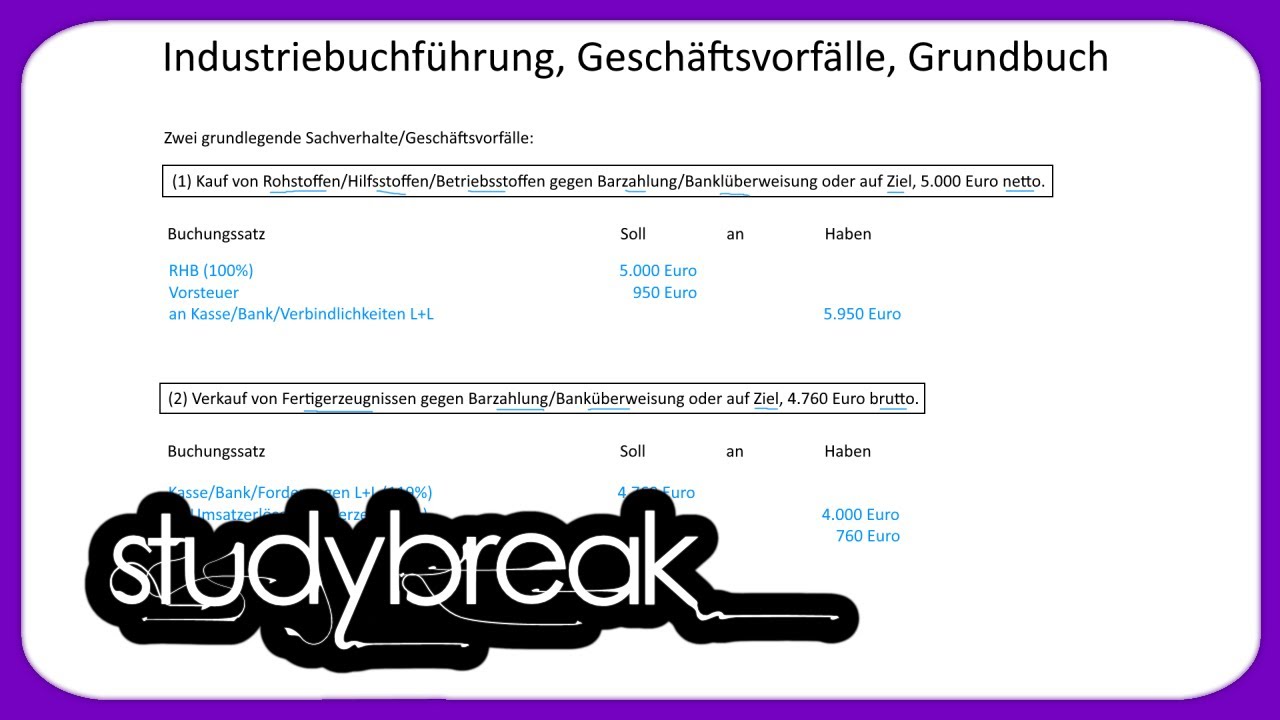 Industriebuchführung, Geschäftsvorfälle, Grundbuch | Externes Rechnungswesen