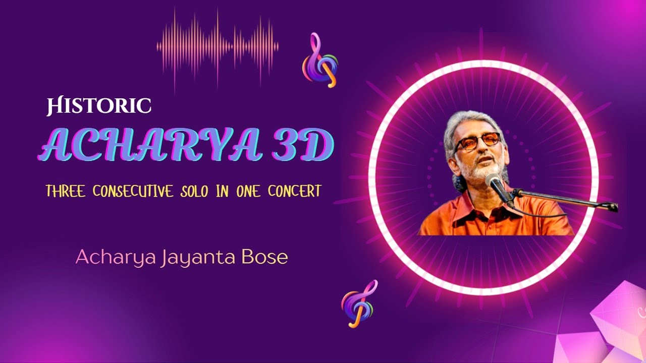 Acharya 3D 2025 || Acharya Jayanta Bose || Showreel