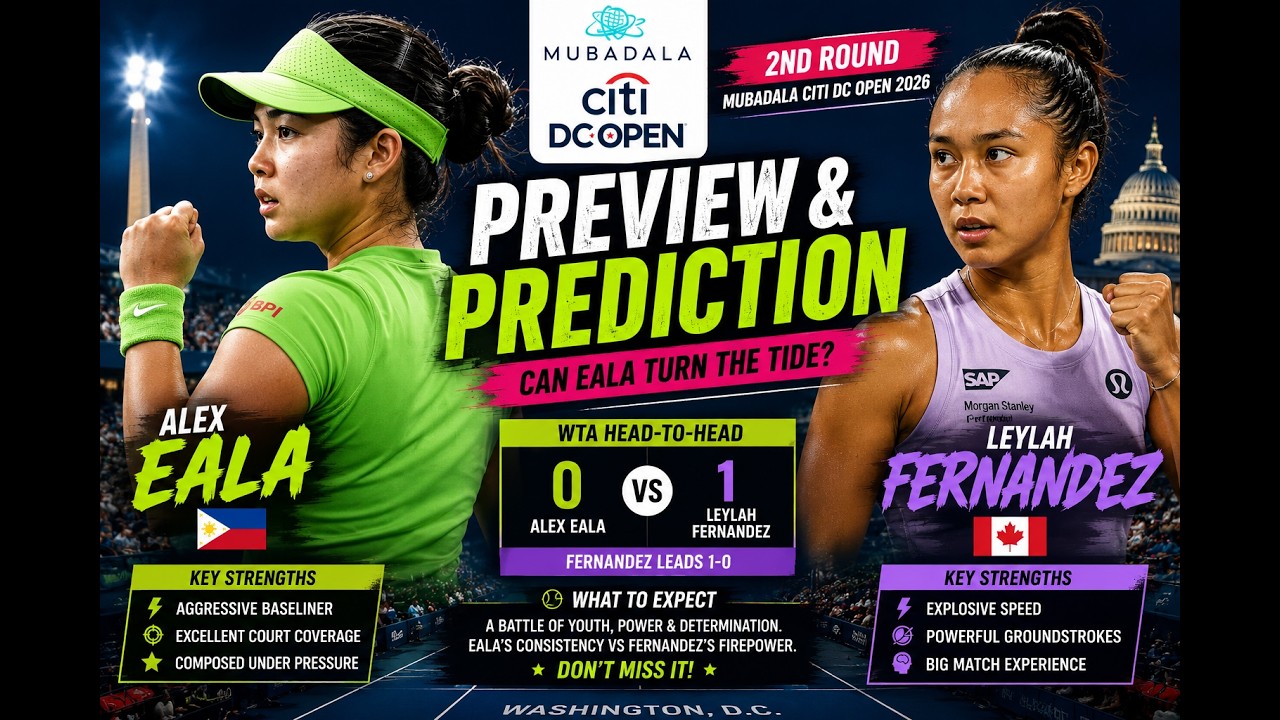 Match Preview & Prediction:  Alex Eala vs Leylah Fernandez | 2nd Round 2026 Mubadala Citi DC Open