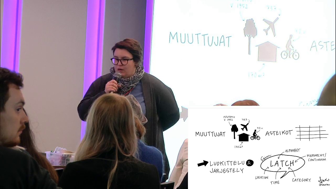Tiedon visualisoinnin lajinm&auml;&auml;ritys ja esimerkkej&auml; lajiston