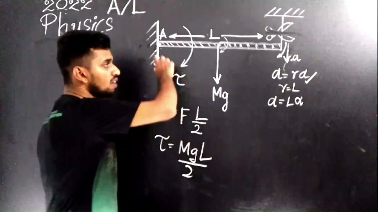 2022 A/L Physics MCQ 35 #mcqdiscussion #2022physics #pastpappers2022 #mcq