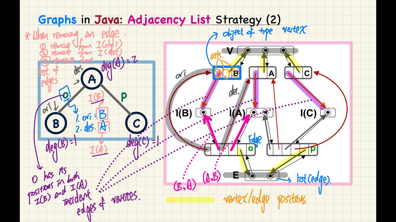 [HD] EECS3101 W26 - 2026-03-12 (Thursday) - Tutorial 8