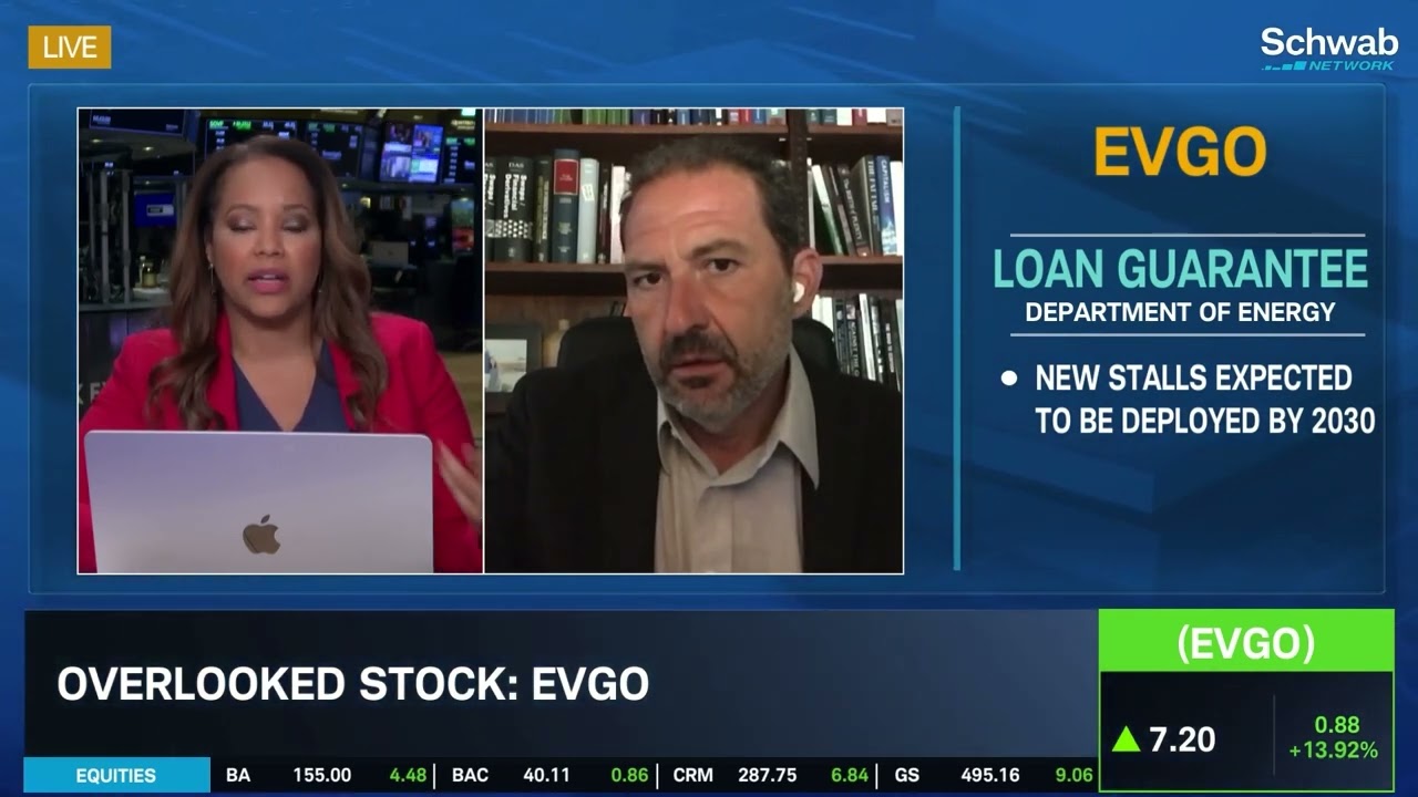 Overlooked Stock: EVgo Inc. (EVGO)