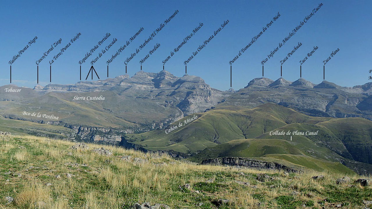 Panorámica de 360º, con nombres anotados, desde la cima del Sestral Alto (Pirineo, Huesca)