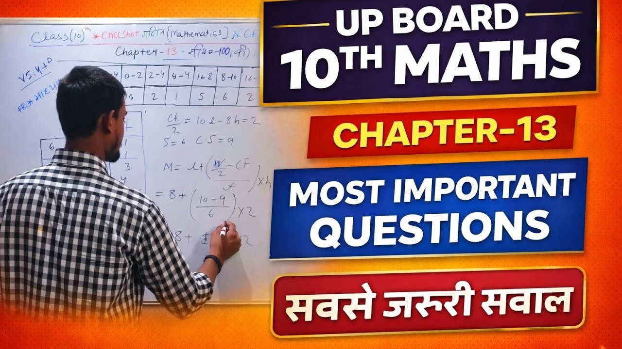 U.P. Board Class 10th important questions Exam 2026 