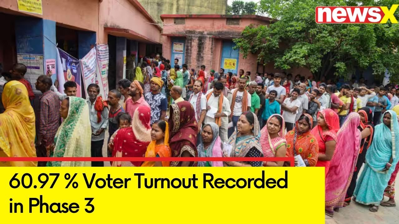 60.97 % Voter Turnout Recorded in Phase 3 | 2024 General Elections | NewsX