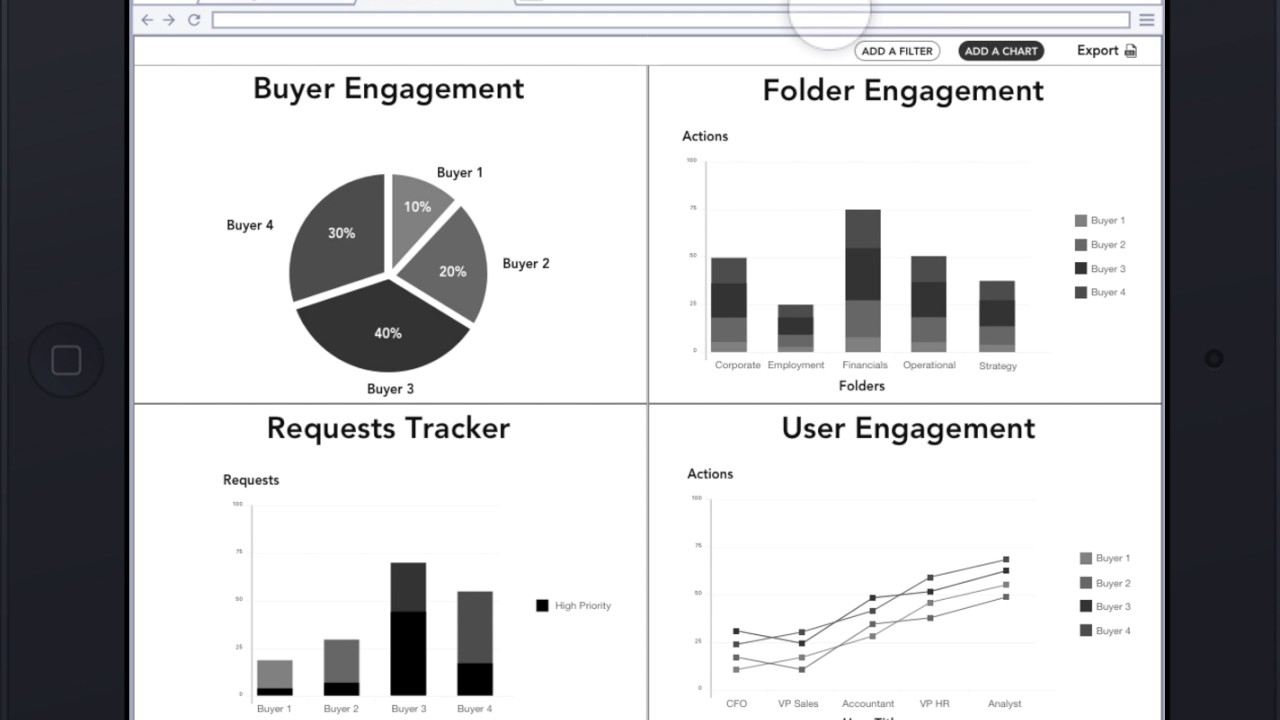 DealRoom Prototype 2.0 - IRP