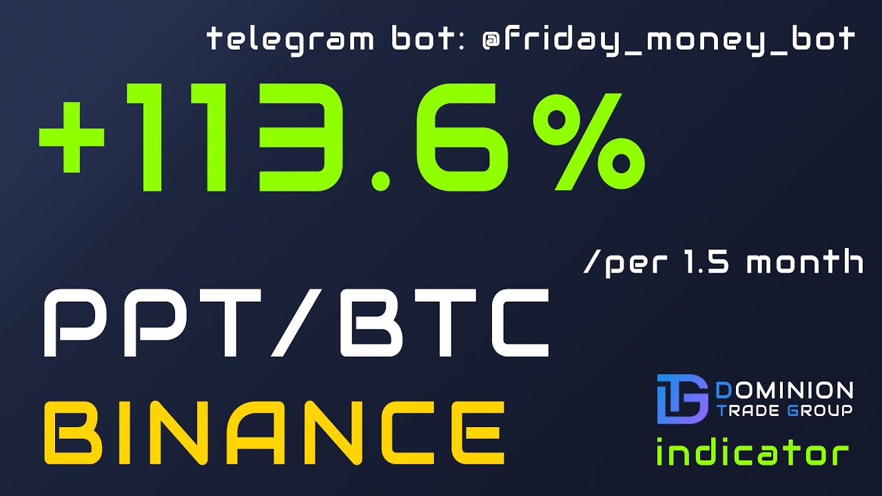 Populous (PPTBTC) Binance 113%/1.5 month - Indicator Dominion Trade Group