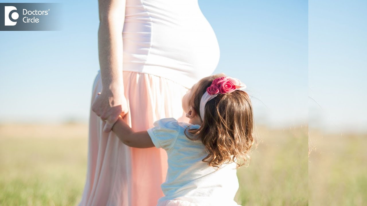 Tests for confirmation of Ectopic Pregnancy - Dr. Sangeeta Gomes