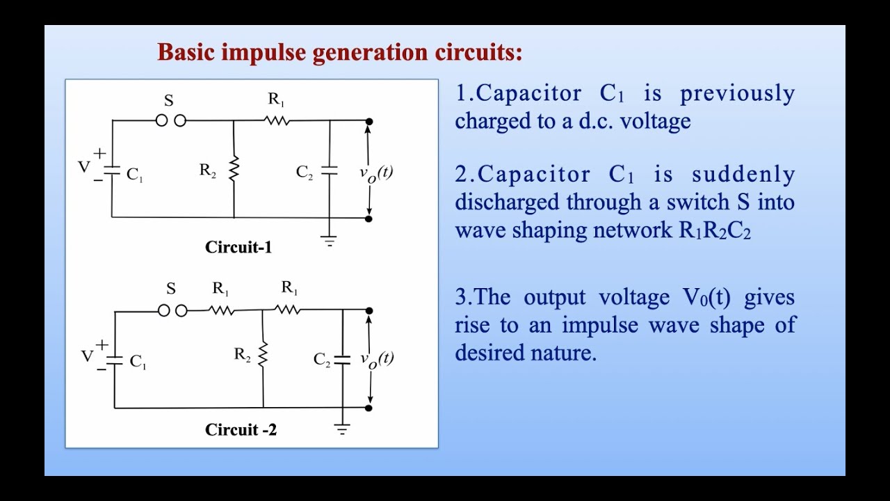 Basic impulse generator circuit | |#education #engineering