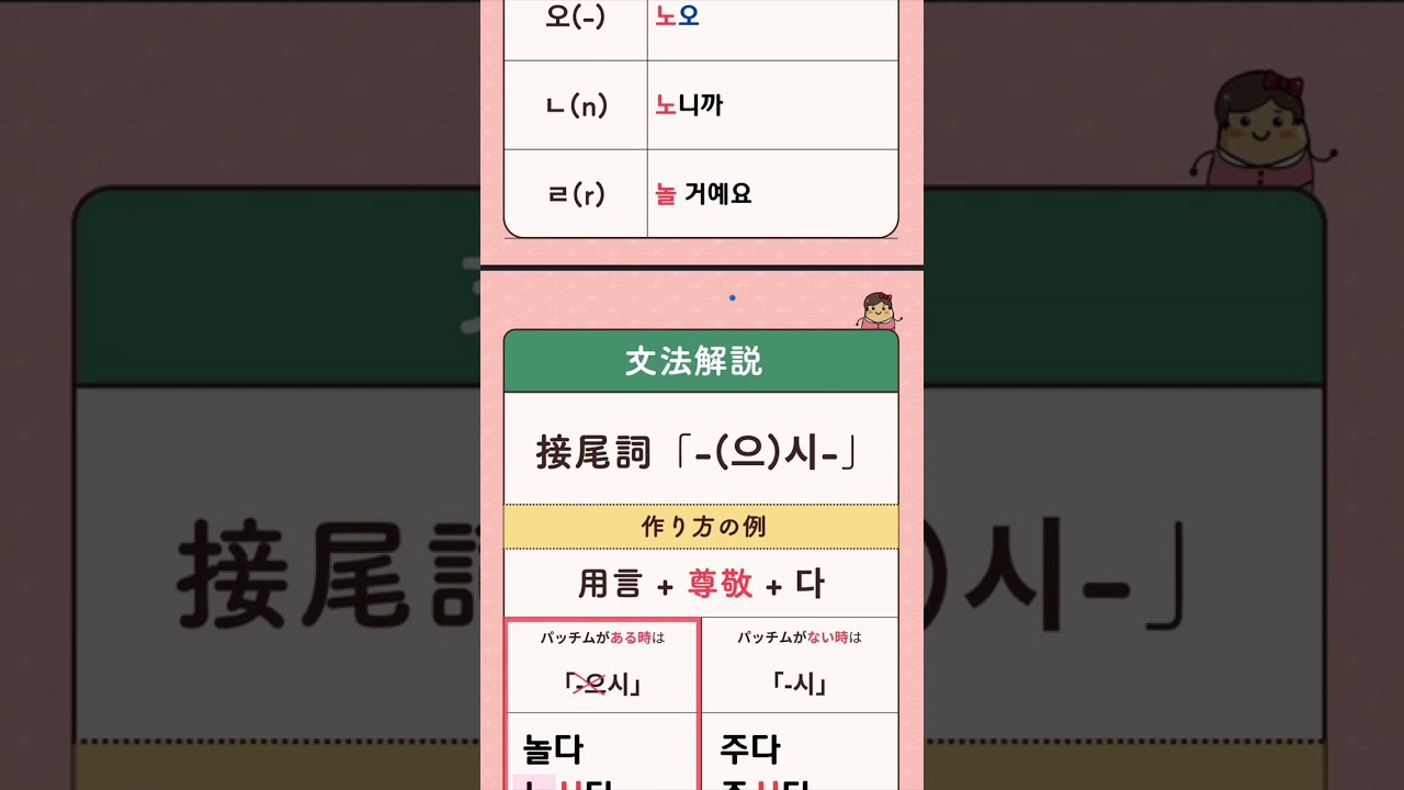 【やめて】TOPIK単語の覚え方間違ってるよ！