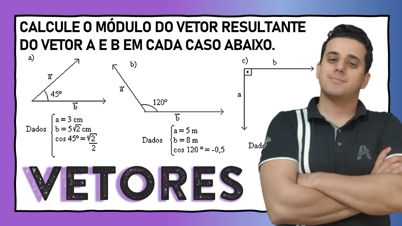 Calcule o módulo do vetor resultante do vetor a e b em cada caso abaixo.