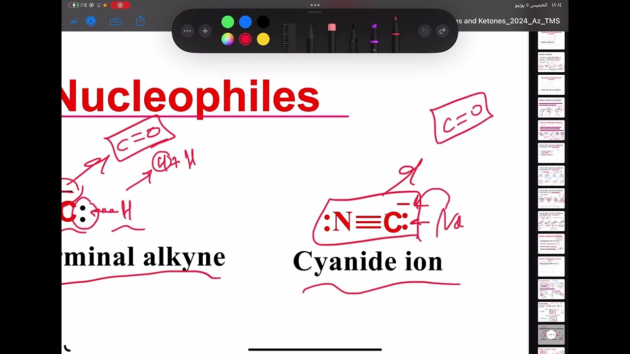كيمياء عضوية 2 ( تفاعلات الإضافة في الكربونيل )nucleophilic addition reaction