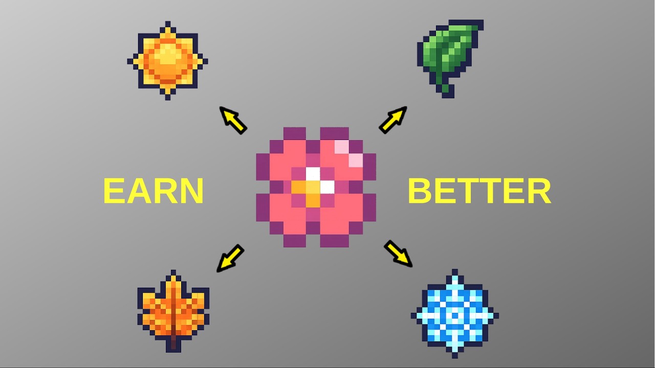 How to use Cycles to Earn $FLOWER Better - Token Simplified