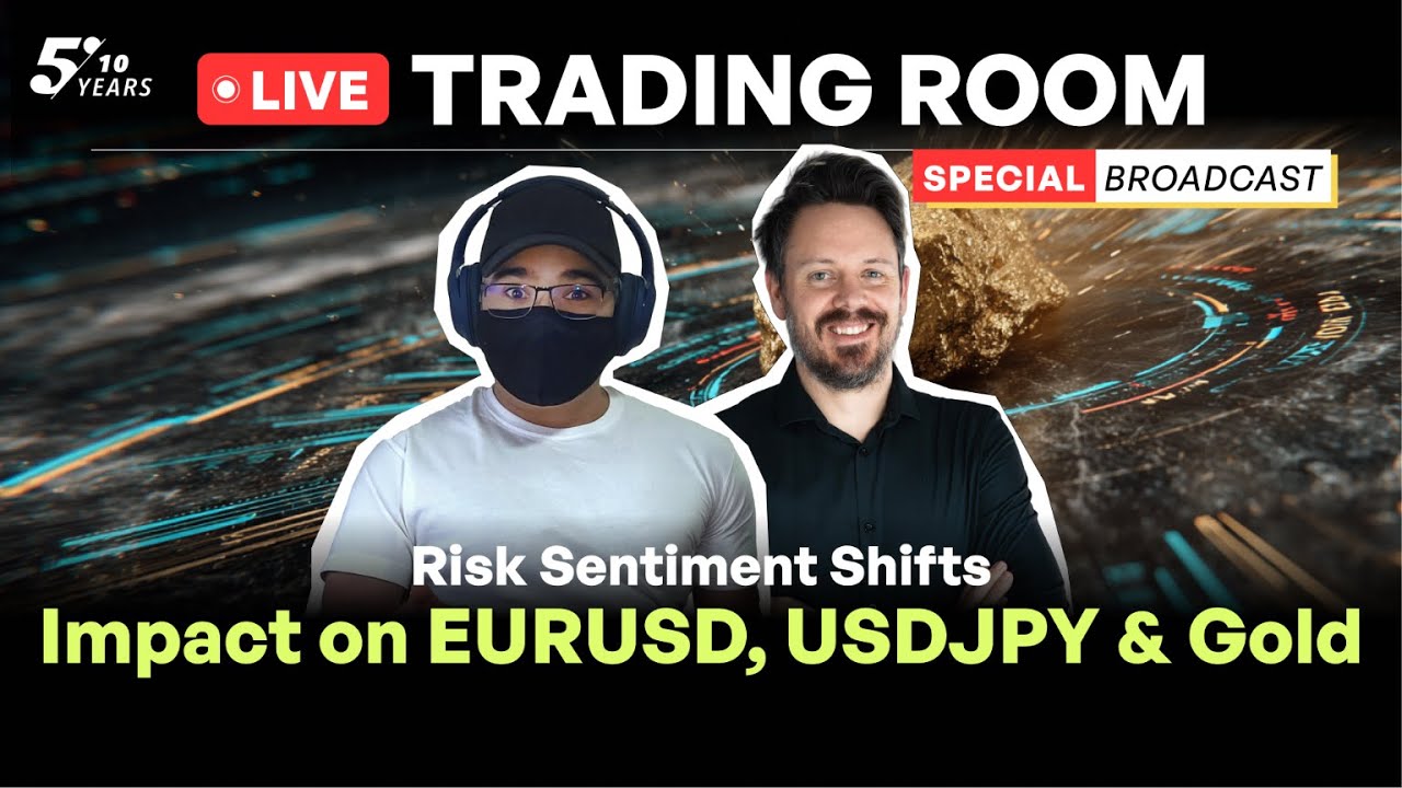 Risk Sentiment Shifts - Impact on EURUSD, USDJPY & Gold