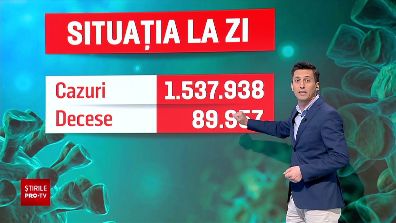 100 de zile de coronavirus. De la prima informație până la aproape 2 milioane de infectați