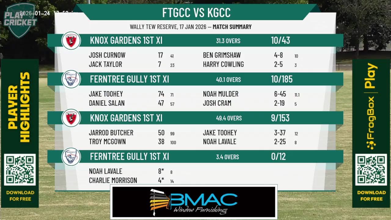 Ferntree Gully 1st XI v Knox Gardens 1st XI