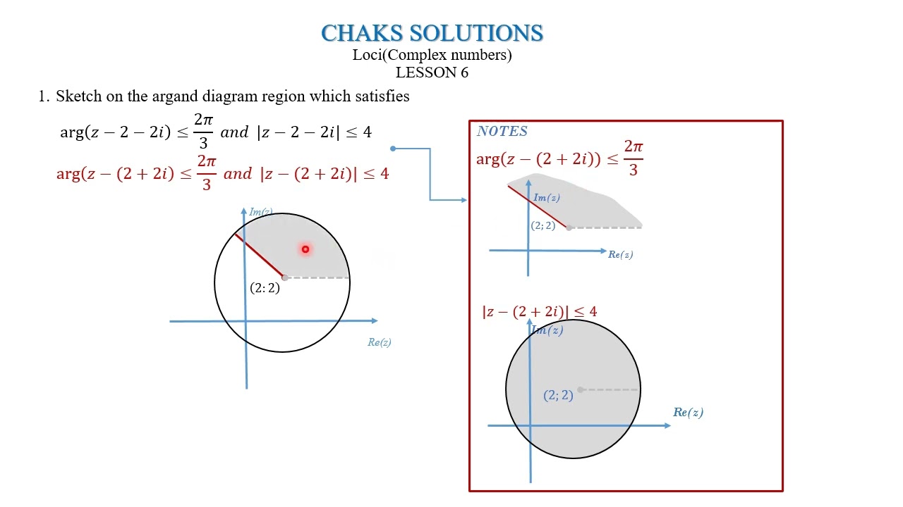 Loci Complex Numbers (Arguments and Circle Regions)